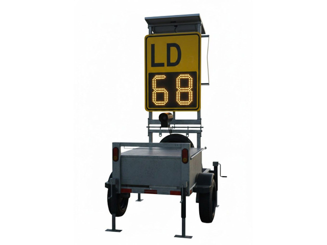 Radar Speed Signs